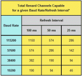 renard channels.gif