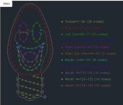 Boscoyo 46" Chroma Bulb Wiring Diagram | Do It Yourself Christmas