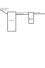 Do it yourself christmas forum