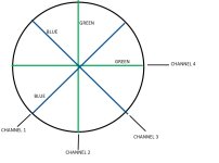Color Wheel Diagram.jpg