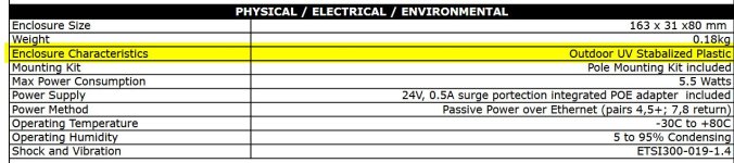 loco_m2_datasheet.pdf.jpg loco_m2_datasheet.pdf.jpg