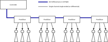 bus_topology.png