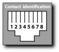 Thumbnail for version as of 03:28, 13 February 2008