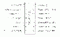 Thumbnail for version as of 17:06, 2 January 2011